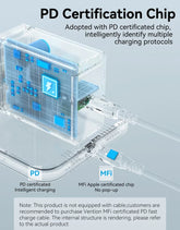 Vention 1-Port Usb-C Fast Charger 30W Eu-Plug | Support PPS/PD3.0/QC4.0/SCP/FCP/AFC/BC1.2/Apple 2.4A Protocols